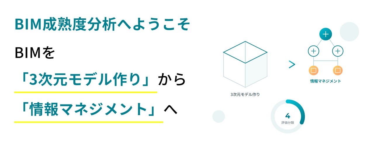 CNS株式会社がWeb版「BIM成熟度分析」を公開